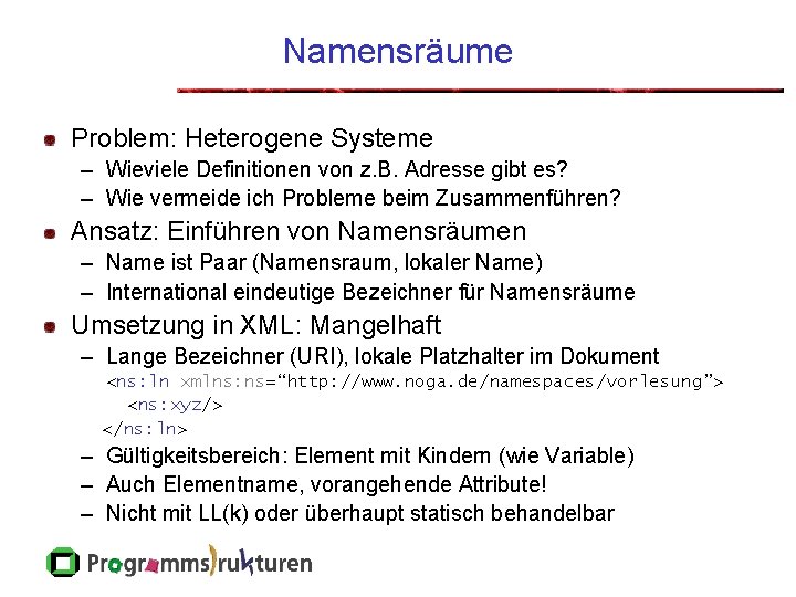 Namensräume Problem: Heterogene Systeme – Wieviele Definitionen von z. B. Adresse gibt es? –