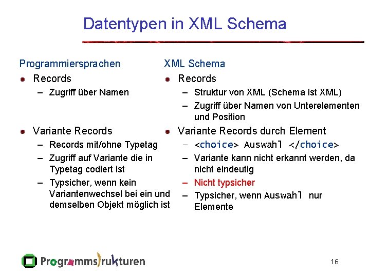 Datentypen in XML Schema Programmiersprachen Records XML Schema Records – Zugriff über Namen Variante