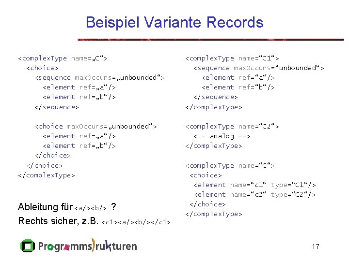 Beispiel Variante Records <complex. Type name=„C“> <choice> <sequence max. Occurs=„unbounded“> <element ref=„a“/> <element ref=„b“/>