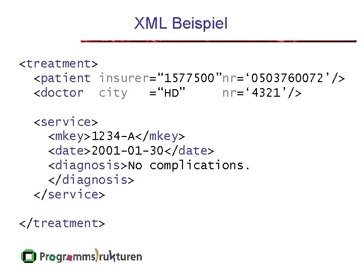 XML Beispiel <treatment> <patient insurer=“ 1577500”nr=‘ 0503760072’/> <doctor city =“HD” nr=‘ 4321’/> <service> <mkey>1234