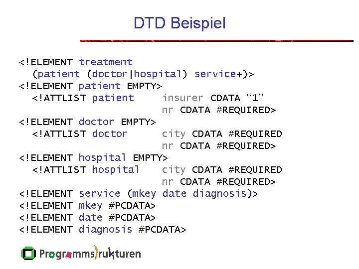 DTD Beispiel <!ELEMENT treatment (patient (doctor|hospital) service+)> <!ELEMENT patient EMPTY> <!ATTLIST patient insurer CDATA