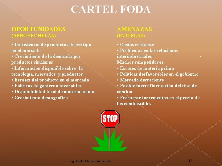 CARTEL FODA OPORTUNIDADES AMENAZAS (APROVECHELAS) (EVITELAS) • Inexistencia de productos de ese tipo en