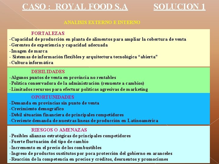 CASO : ROYAL FOOD S. A SOLUCION 1 ANALISIS EXTERNO E INTERNO FORTALEZAS -Capacidad