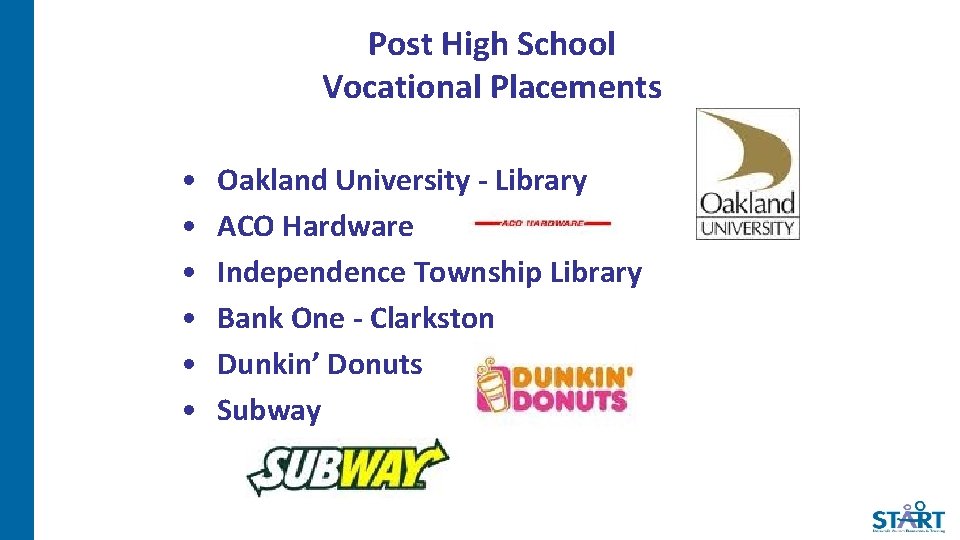 Post High School Vocational Placements • • • Oakland University - Library ACO Hardware