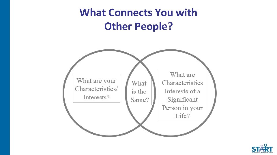 What Connects You with Other People? 