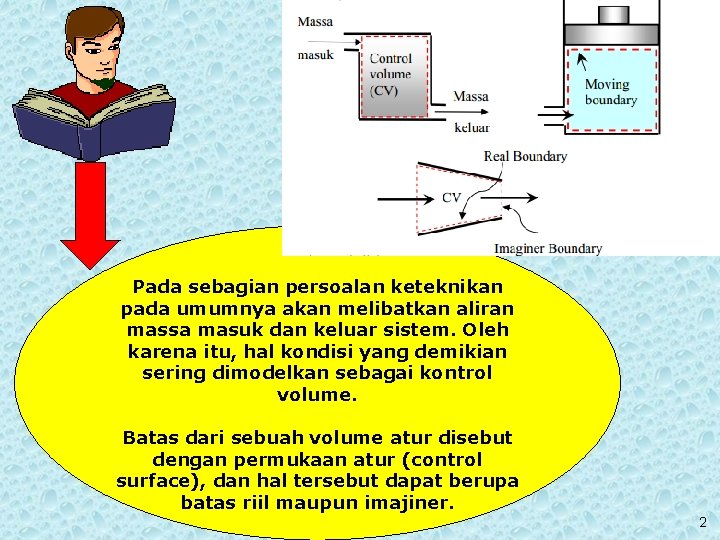Pada sebagian persoalan keteknikan pada umumnya akan melibatkan aliran massa masuk dan keluar sistem.