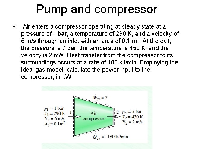Pump and compressor • Air enters a compressor operating at steady state at a