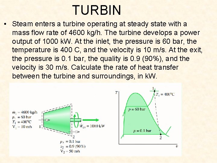 TURBIN • Steam enters a turbine operating at steady state with a mass flow
