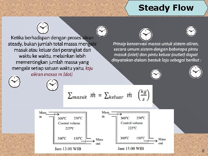 Steady Flow 8 