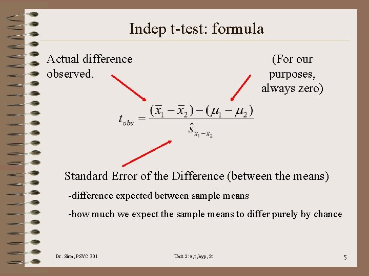 Indep t-test: formula Actual difference observed. (For our purposes, always zero) Standard Error of