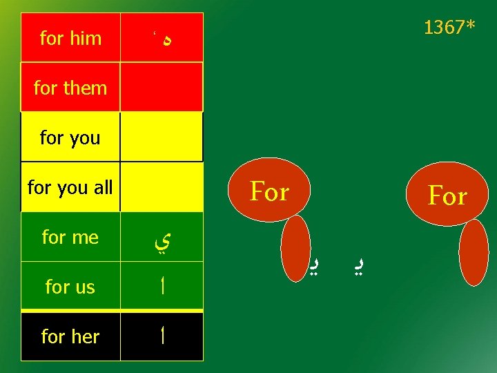 for him 1367* ، ﻩ for them for you For for you all for for him 1367* ، ﻩ for them for you For for you all for