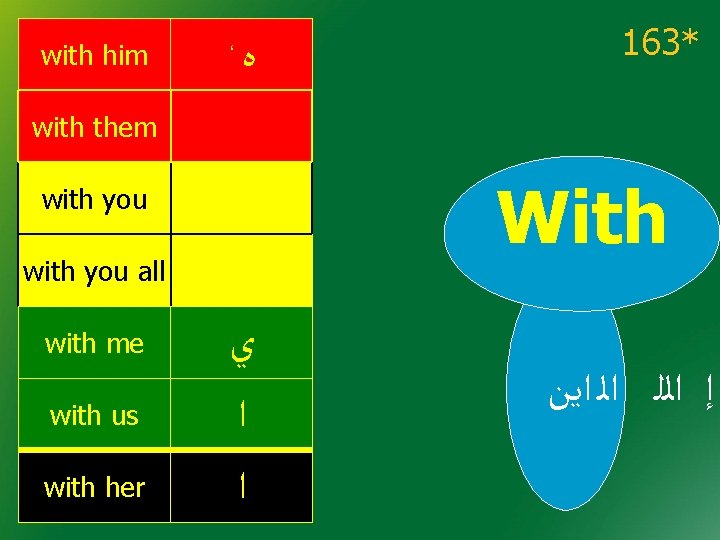 with him ، ﻩ 163* with them With with you all with me with with him ، ﻩ 163* with them With with you all with me with