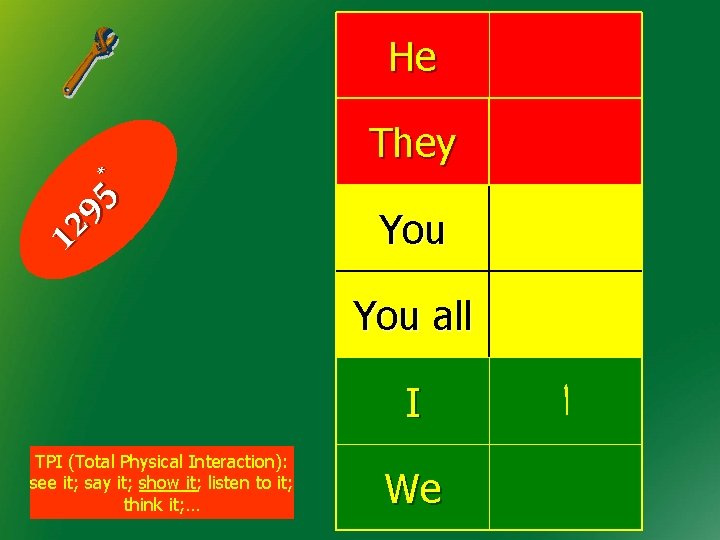 He 12 95 * They You all I TPI (Total Physical Interaction): see it; He 12 95 * They You all I TPI (Total Physical Interaction): see it;