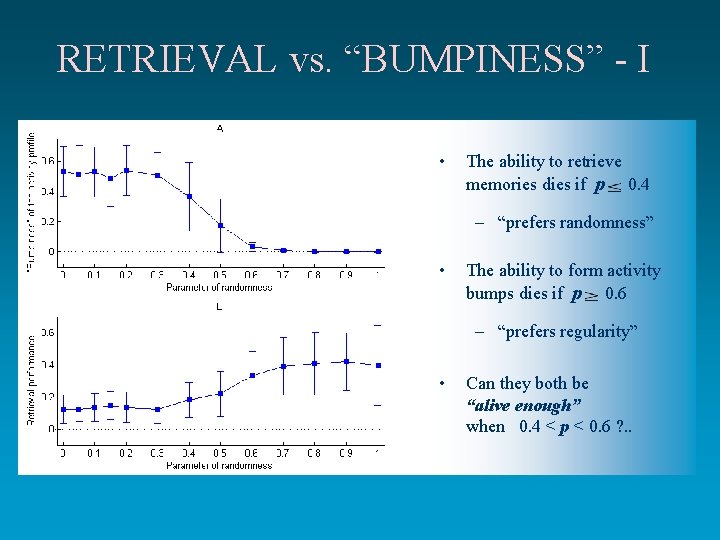 RETRIEVAL vs. “BUMPINESS” - I • The ability to retrieve memories dies if p RETRIEVAL vs. “BUMPINESS” - I • The ability to retrieve memories dies if p