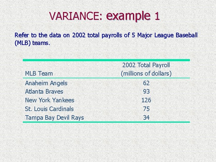 VARIANCE: example 1 Refer to the data on 2002 total payrolls of 5 Major