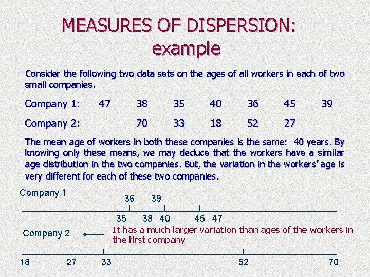 MEASURES OF DISPERSION: example Consider the following two data sets on the ages of
