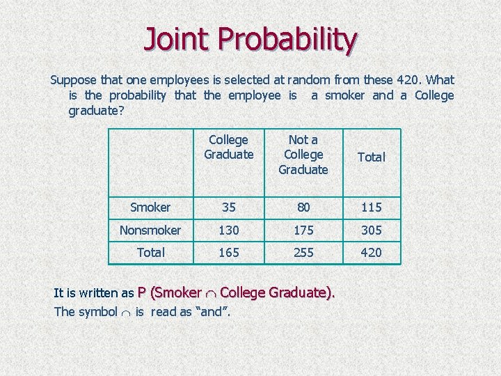 Joint Probability Suppose that one employees is selected at random from these 420. What