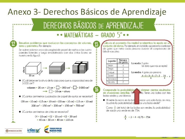 Anexo 3 - Derechos Básicos de Aprendizaje 