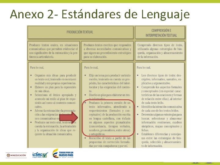 Anexo 2 - Estándares de Lenguaje 