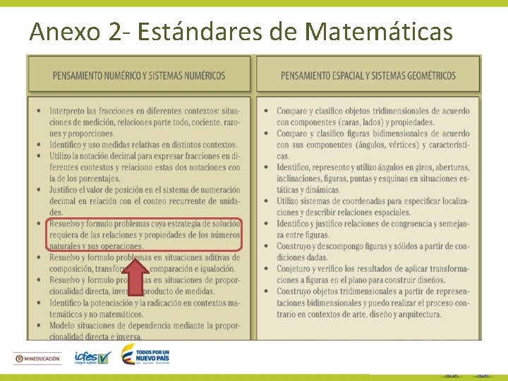 Anexo 2 - Estándares de Matemáticas 