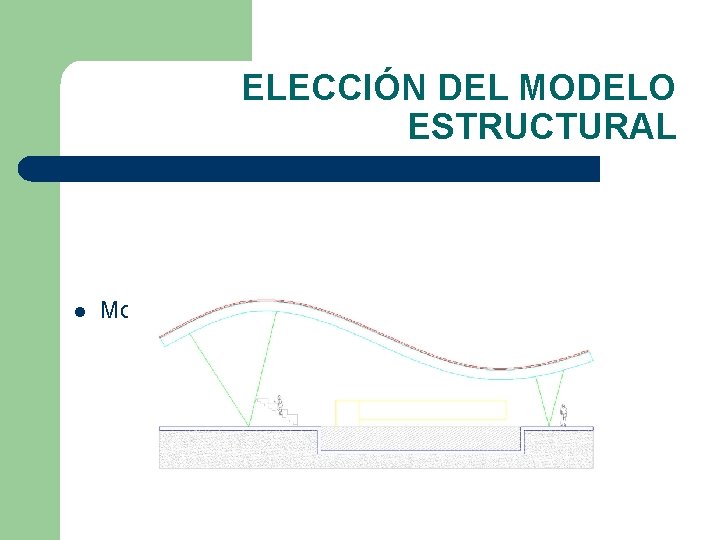 ELECCIÓN DEL MODELO ESTRUCTURAL l Modelo 1 