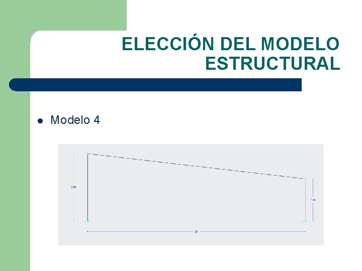 ELECCIÓN DEL MODELO ESTRUCTURAL l Modelo 4 