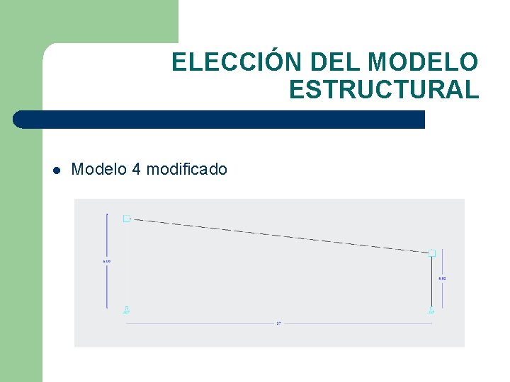 ELECCIÓN DEL MODELO ESTRUCTURAL l Modelo 4 modificado 