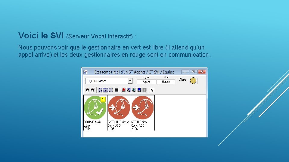 Voici le SVI (Serveur Vocal Interactif) : Nous pouvons voir que le gestionnaire en