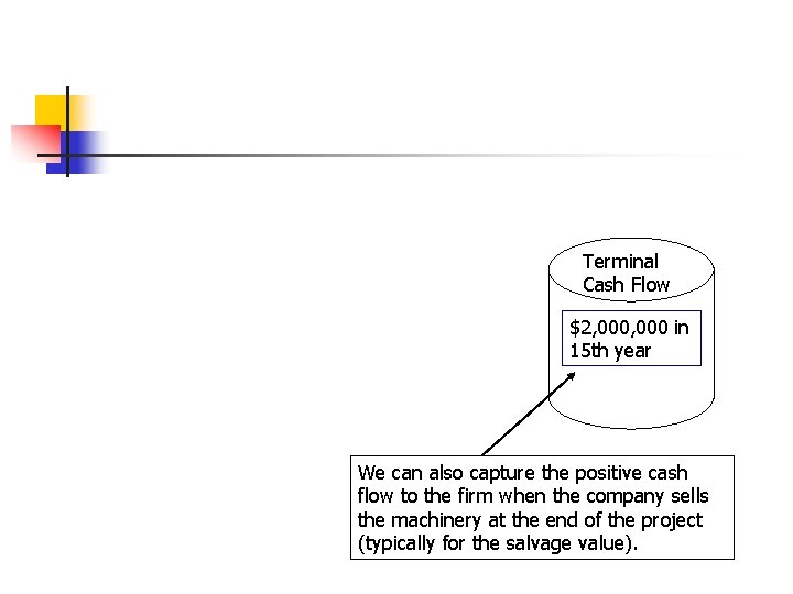 Cash Flows… Terminal Cash Flow $2, 000 in 15 th year We can also