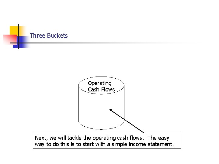 Three Buckets Operating Cash Flows Next, we will tackle the operating cash flows. The
