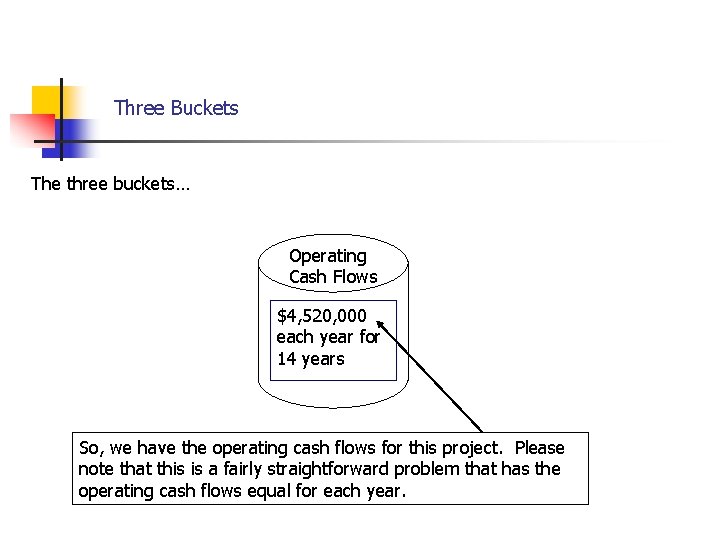Cash Flows… Three Buckets The three buckets… Operating Cash Flows $4, 520, 000 each