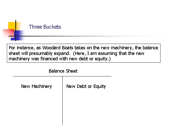 Cash Flows… Three Buckets For instance, as Woodard Boats takes on the new machinery,