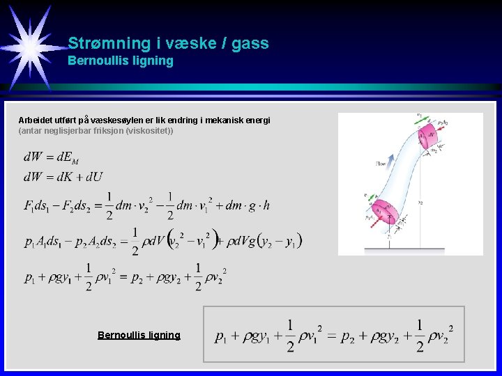 Strømning i væske / gass Bernoullis ligning Arbeidet utført på væskesøylen er lik endring