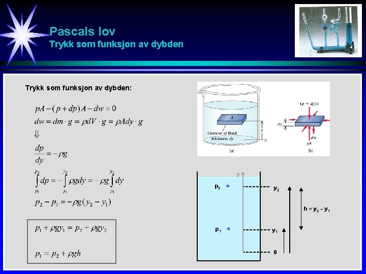 Pascals lov Trykk som funksjon av dybden: y p 2 y 2 h =