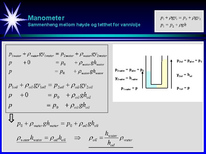 Manometer Sammenheng mellom høyde og tetthet for vann/olje p 2 oil = patm =