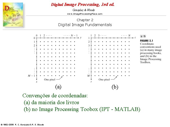 Digital Image Processing, 3 rd ed. Gonzalez & Woods www. Image. Processing. Place. com Digital Image Processing, 3 rd ed. Gonzalez & Woods www. Image. Processing. Place. com