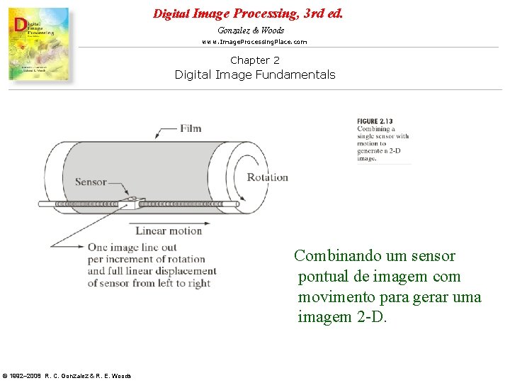 Digital Image Processing, 3 rd ed. Gonzalez & Woods www. Image. Processing. Place. com Digital Image Processing, 3 rd ed. Gonzalez & Woods www. Image. Processing. Place. com
