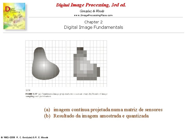 Digital Image Processing, 3 rd ed. Gonzalez & Woods www. Image. Processing. Place. com Digital Image Processing, 3 rd ed. Gonzalez & Woods www. Image. Processing. Place. com