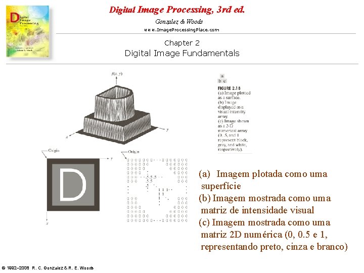 Digital Image Processing, 3 rd ed. Gonzalez & Woods www. Image. Processing. Place. com Digital Image Processing, 3 rd ed. Gonzalez & Woods www. Image. Processing. Place. com