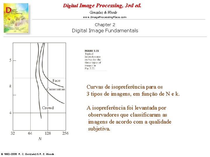 Digital Image Processing, 3 rd ed. Gonzalez & Woods www. Image. Processing. Place. com Digital Image Processing, 3 rd ed. Gonzalez & Woods www. Image. Processing. Place. com