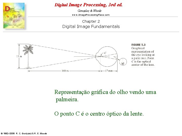 Digital Image Processing, 3 rd ed. Gonzalez & Woods www. Image. Processing. Place. com Digital Image Processing, 3 rd ed. Gonzalez & Woods www. Image. Processing. Place. com