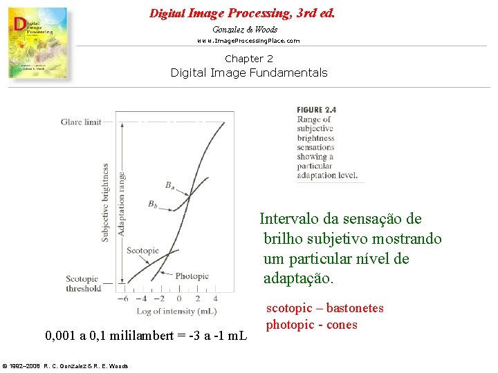 Digital Image Processing, 3 rd ed. Gonzalez & Woods www. Image. Processing. Place. com Digital Image Processing, 3 rd ed. Gonzalez & Woods www. Image. Processing. Place. com