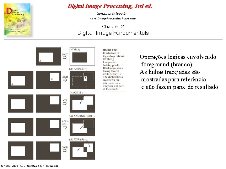 Digital Image Processing, 3 rd ed. Gonzalez & Woods www. Image. Processing. Place. com Digital Image Processing, 3 rd ed. Gonzalez & Woods www. Image. Processing. Place. com