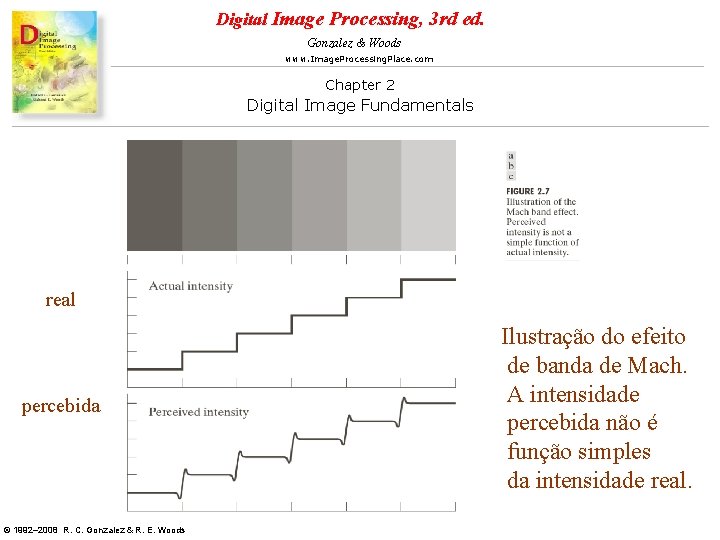 Digital Image Processing, 3 rd ed. Gonzalez & Woods www. Image. Processing. Place. com Digital Image Processing, 3 rd ed. Gonzalez & Woods www. Image. Processing. Place. com