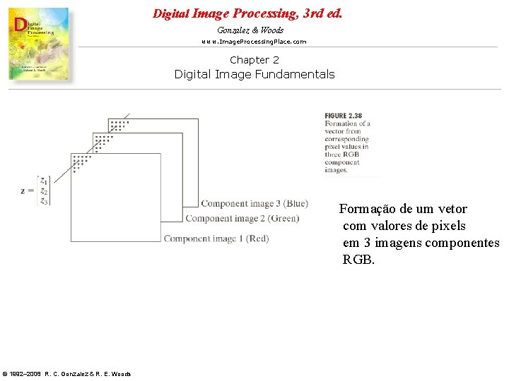 Digital Image Processing, 3 rd ed. Gonzalez & Woods www. Image. Processing. Place. com Digital Image Processing, 3 rd ed. Gonzalez & Woods www. Image. Processing. Place. com