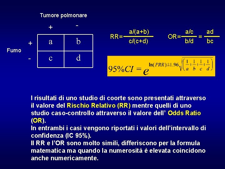 Tumore polmonare + Fumo - + a b - c d RR= a/(a+b) c/(c+d)