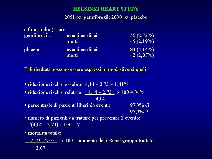 HELSINKI HEART STUDY 2051 pz. gemfibrozil; 2030 pz. placebo a fine studio (5 aa):