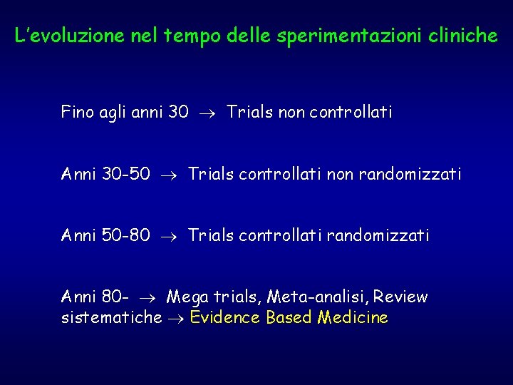 L’evoluzione nel tempo delle sperimentazioni cliniche Fino agli anni 30 Trials non controllati Anni