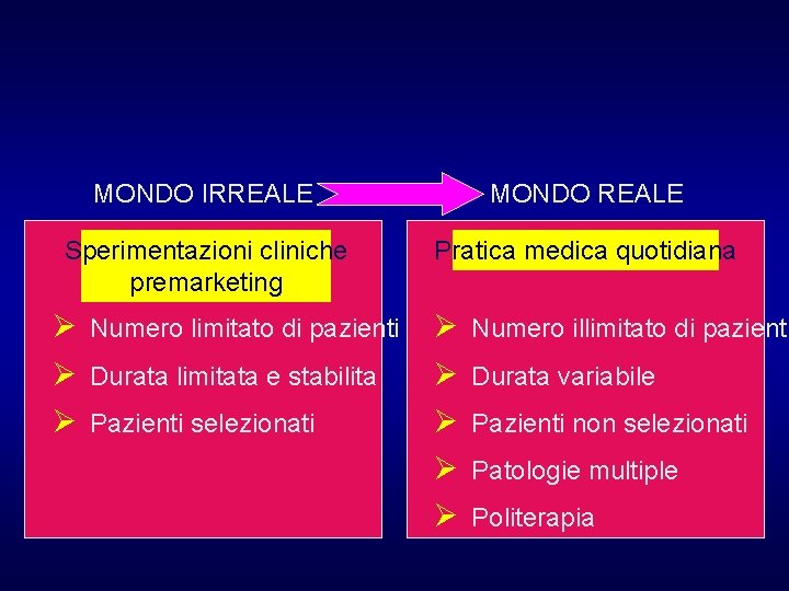 MONDO IRREALE MONDO REALE Sperimentazioni cliniche premarketing Pratica medica quotidiana Ø Numero limitato di