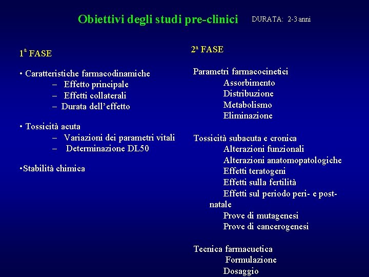 Obiettivi degli studi pre-clinici DURATA: 2 -3 anni 1 a FASE 2 a FASE